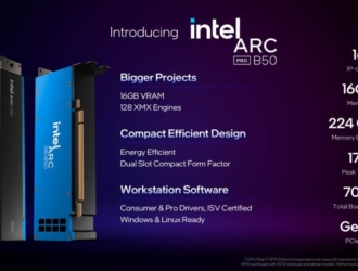 Intel Arc Pro B50和B60 Pro GRPUS发布