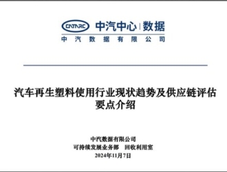 TuvSud和中国汽 TüvSüd和中国汽车数据解释汽车行业的流通和再生标准，共同促进了行业的绿色转变